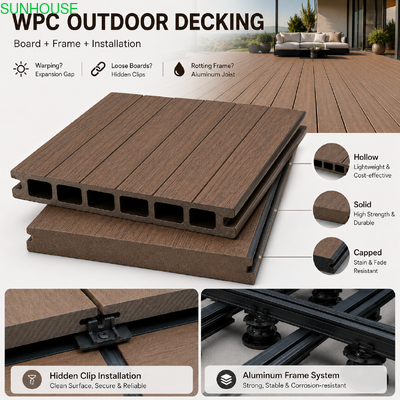 Un bon prix. Guide de résistance aux intempéries, de stabilité aux UV et de décoloration pour terrasse extérieure en WPC en ligne